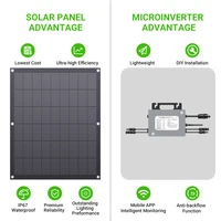 Kit Système Solaire de Balcon 800W, 4 Panneaux Solaires Flexibles 200W + Micro-onduleur 800W, Surveillance via Application WiFi, Système PV Plug & Play 4