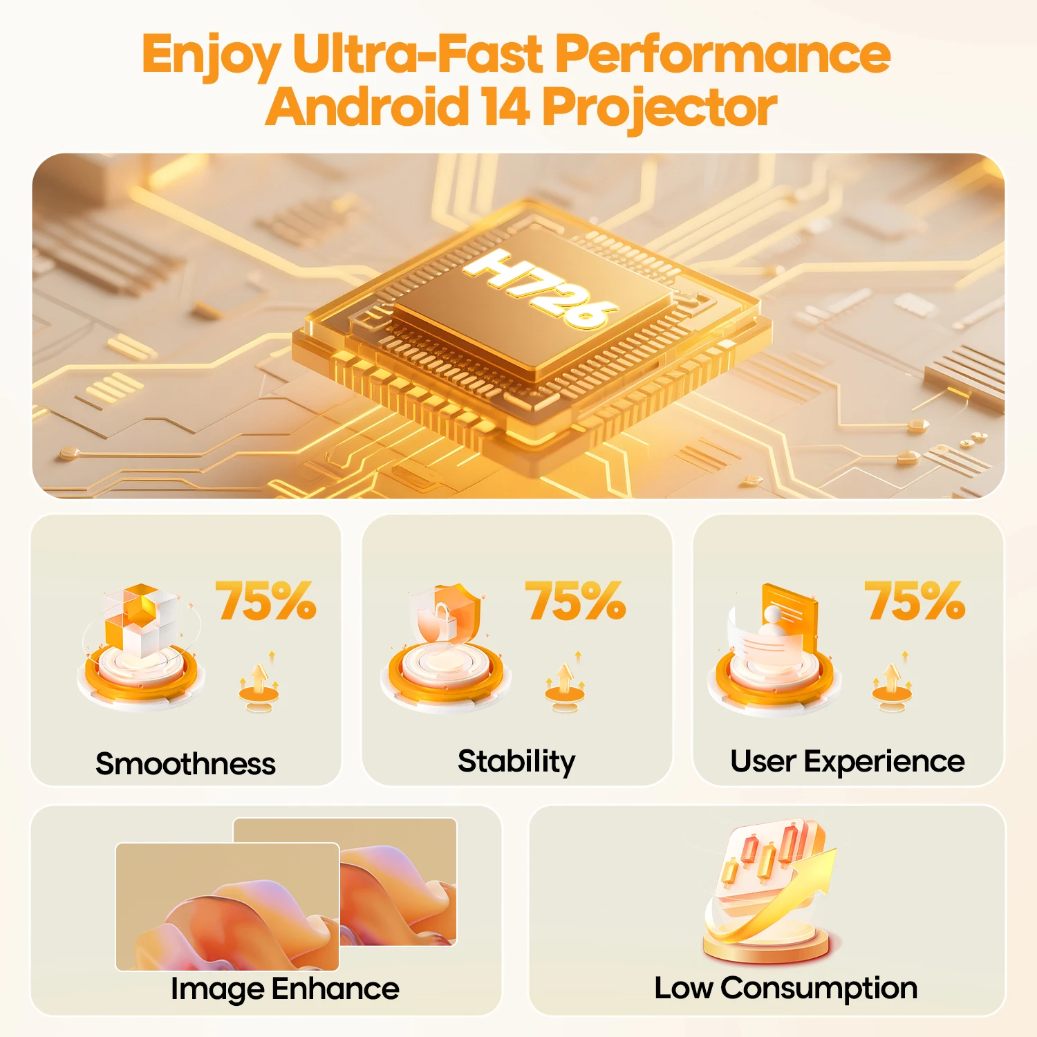 جهاز عرض Magcubic Auto Focus Android 14 4K 400ANSI...