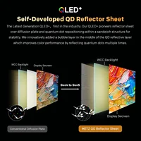 Téléviseur QLED Metz 32 "40" pouces Smart LED Google Tele HDR 10 Dolby Audio Bluetooth 5.1 EyeCare Tuner 2025 32 MQF7030Z 5