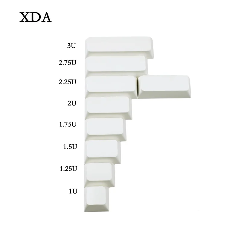 dsc-products