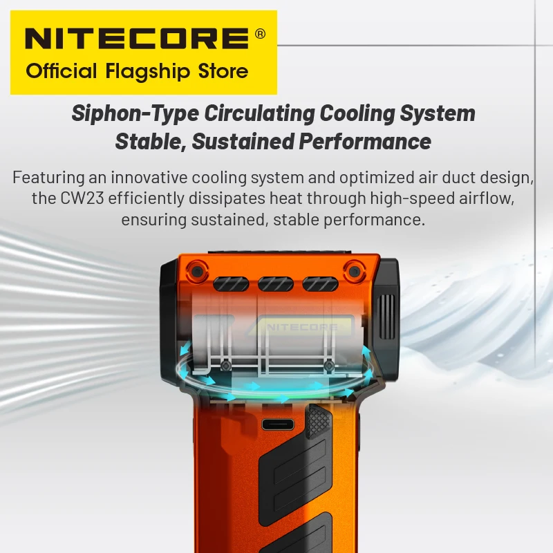 NITECORE CW23 מאוורר צילום כיס רב תכליתי מפוח חשמלי נייד שאיבת אבק עבור קנון סוני וידאו קצר קמפינג לרכב