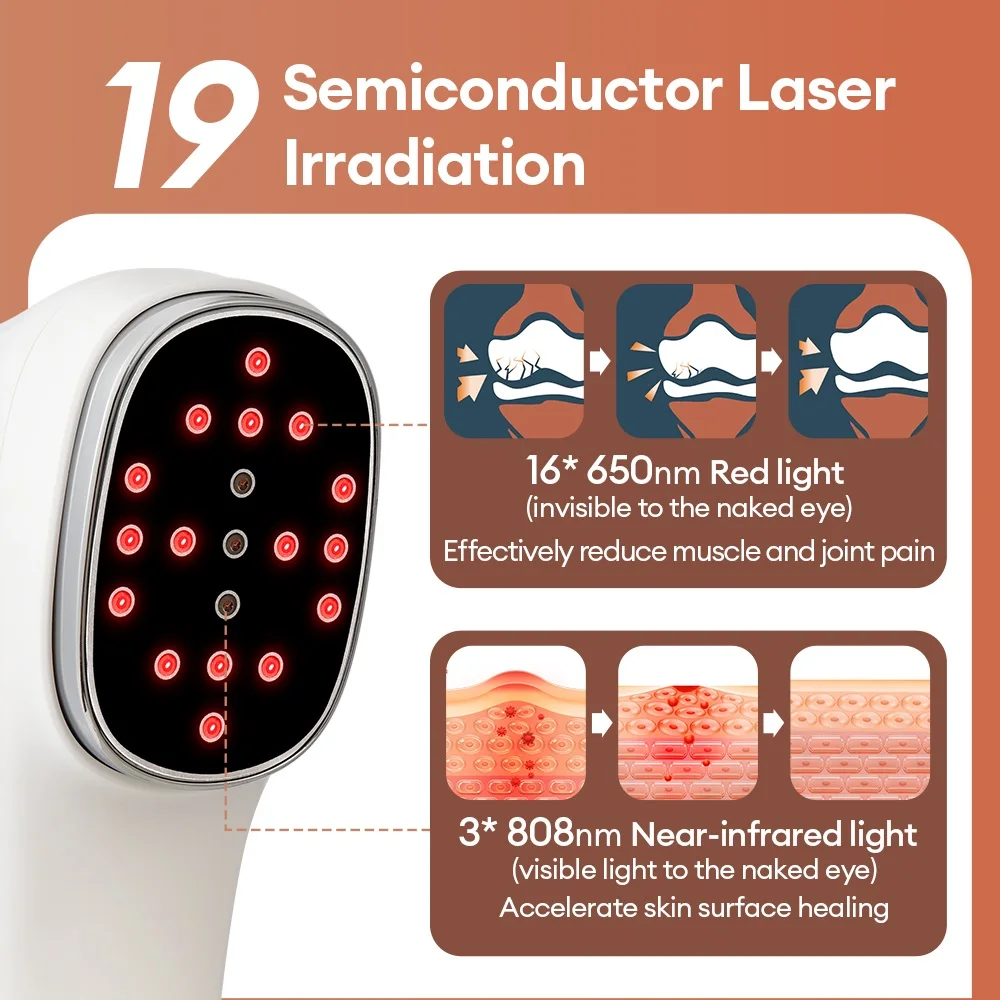 650nm+808nm Infrared Handheld Face Body Red Light Beauty Device Skin Rejuvenation Muscle Joint Body Fatigue Relief Health Care