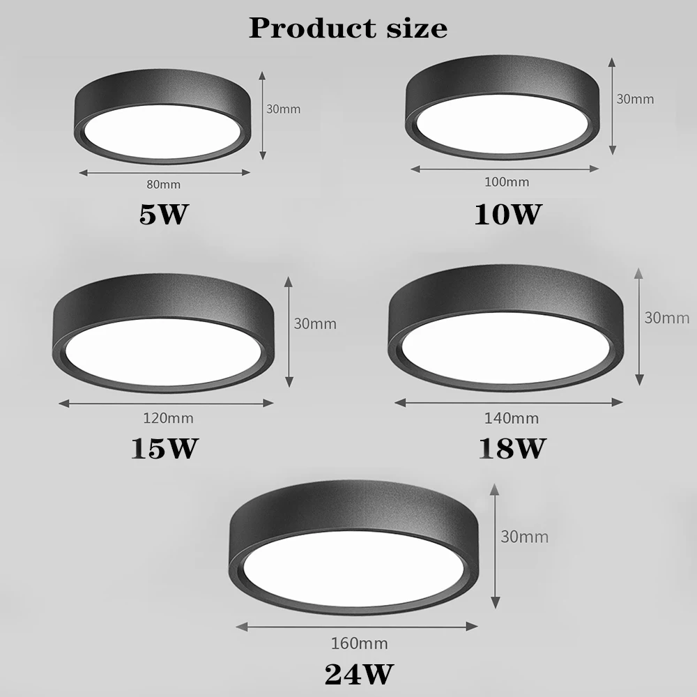 LED Ceiling Light 5W 10W 15W 18W 24W Surface Mounted Downlight Ceiling Lamp for Living Room Kitchen 220V Spotlight Panel Lights images - 6