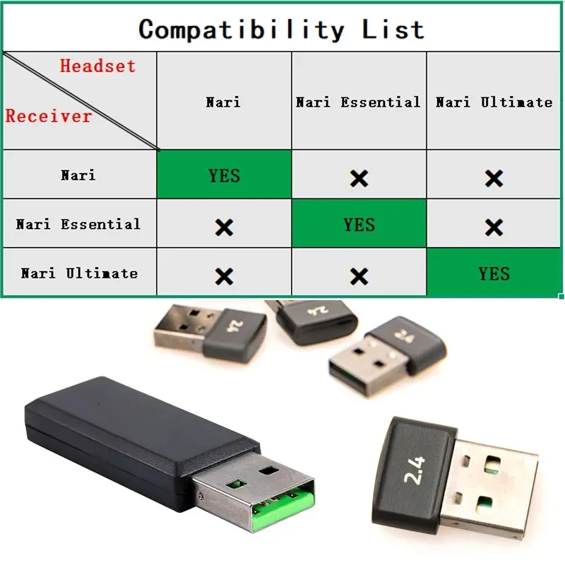 【新品】RASER NARI ULTIMATE ワイヤレスゲーミングヘッドセット Razer製ワイヤレスゲーミングヘッドセット「Nari」に激突しま