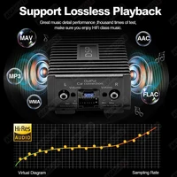Car Radio Amplifier for Android Radio DSP Non destructive Modification Speaker Enhance Sound Car Audio Processor 4 Channel - Image 5