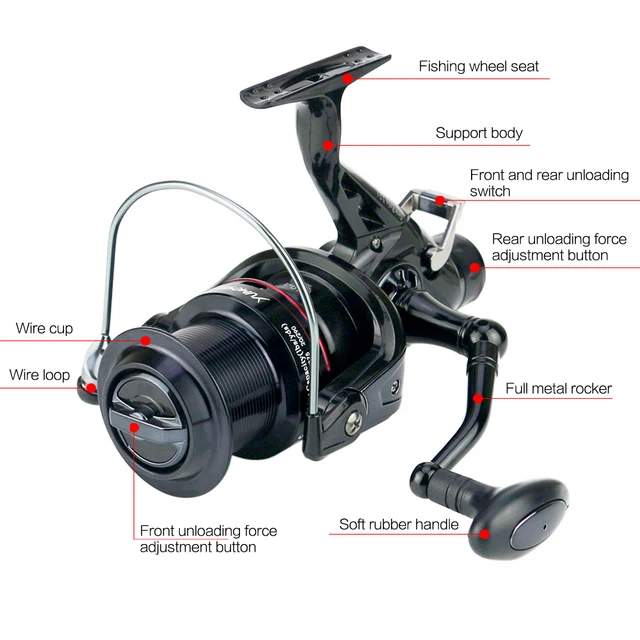 HLUR 금속 스풀 스피닝 휠: 고성능 낚시의 필수품