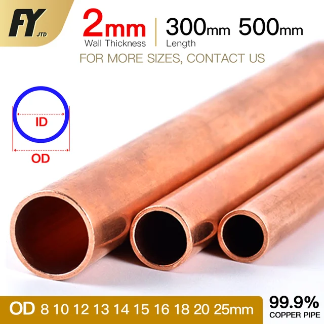 Copper Pipe Sizes