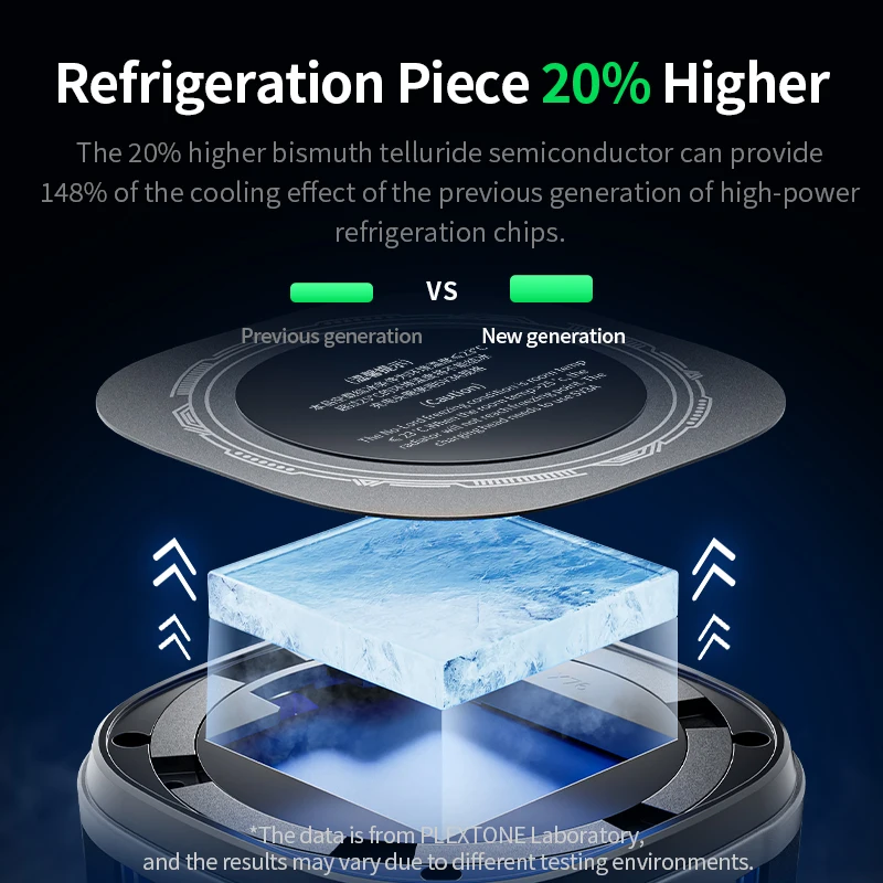 PLEXTONE EX2 ULTRA Magnetic phone heat sink semiconductor cooling device tablet iPad live streaming dedicated mute phone cooler,mobile radiator