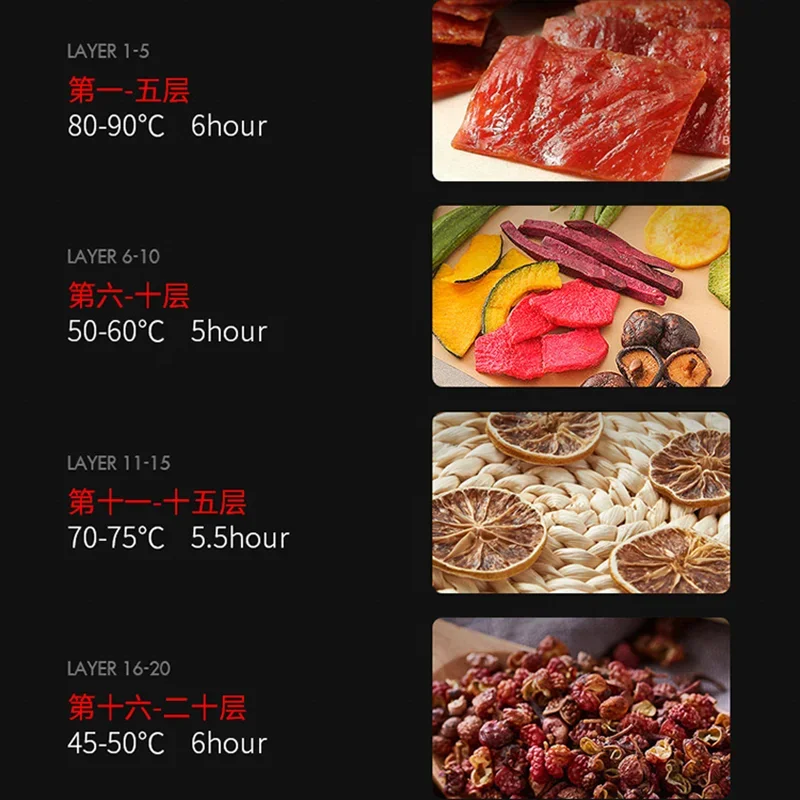 Industrial Commercial Food Dehydrator Fruit Dryer Machine Home 16 Trays Food Grade Food Drying Machine 4