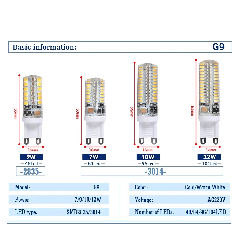 Bombilla LED 램프 교체 전구, 가정용 할로겐 램프 조명, 유용한 G9, 220V, 2W, 3W, 5W, 7W, 9W, 12W, Lampada, G4, AC, DC, 12V