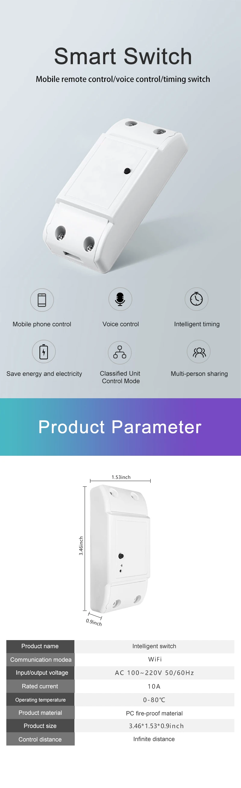 Description Picture 2 of itemWifi Smart Switch Wireless Remote Switch Breaker Domotic LED Light Controller Module Smart Life Tuya APP Works with Alexa Google