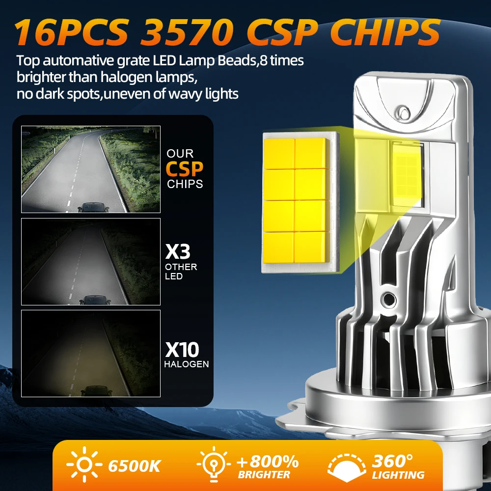 2개입 H7 LED 헤드라이트 캔버스 H1 H4 H11 H8 자동차용 팬 터보 램프 6500k 자동차 LED 라이트 안개등 플러그 앤 플레이 12V