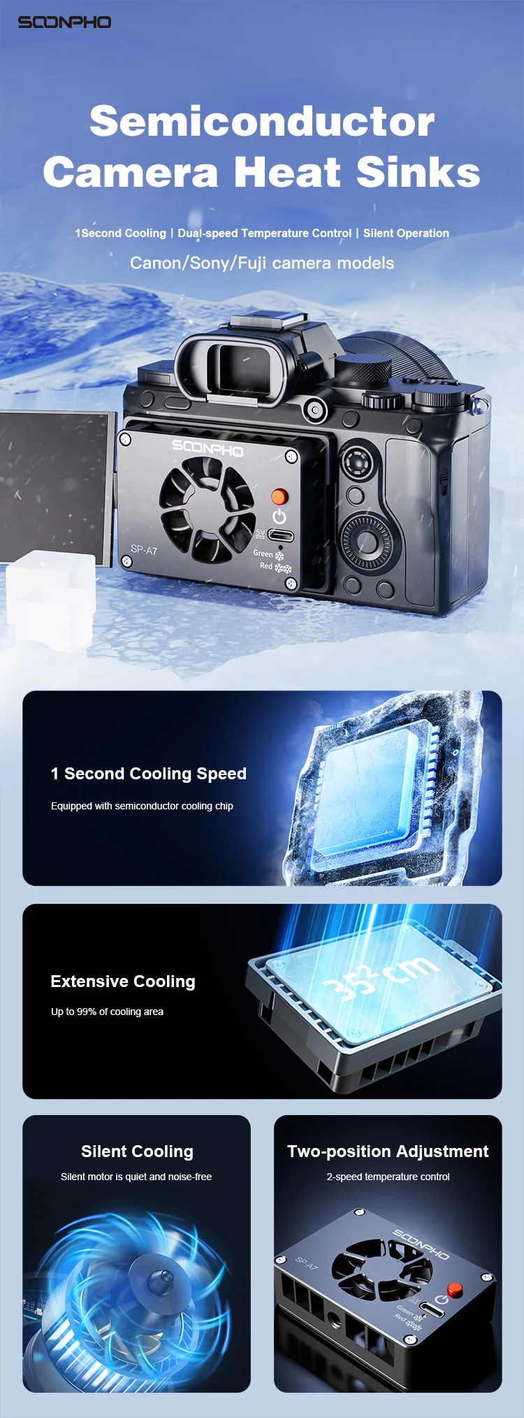 SP-A7 Camera Radiator Cooling Fan for Sony Canon FUJI A7M4 ZVE1 A6700 A7C2 ZVE10