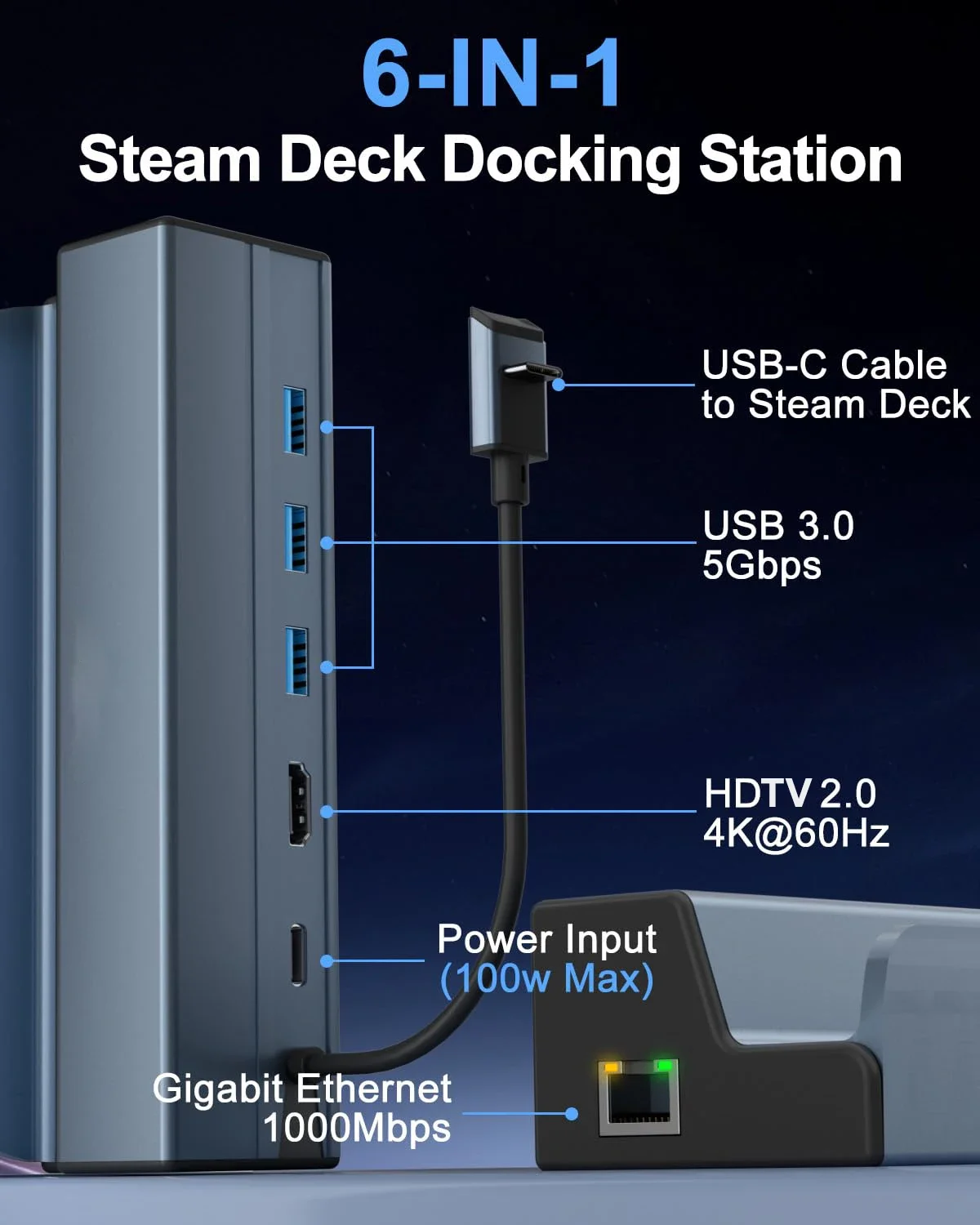 6-in-1 Multi-Device Docking Station with 4K Display, Fast Charging, and High-Speed Connectivity