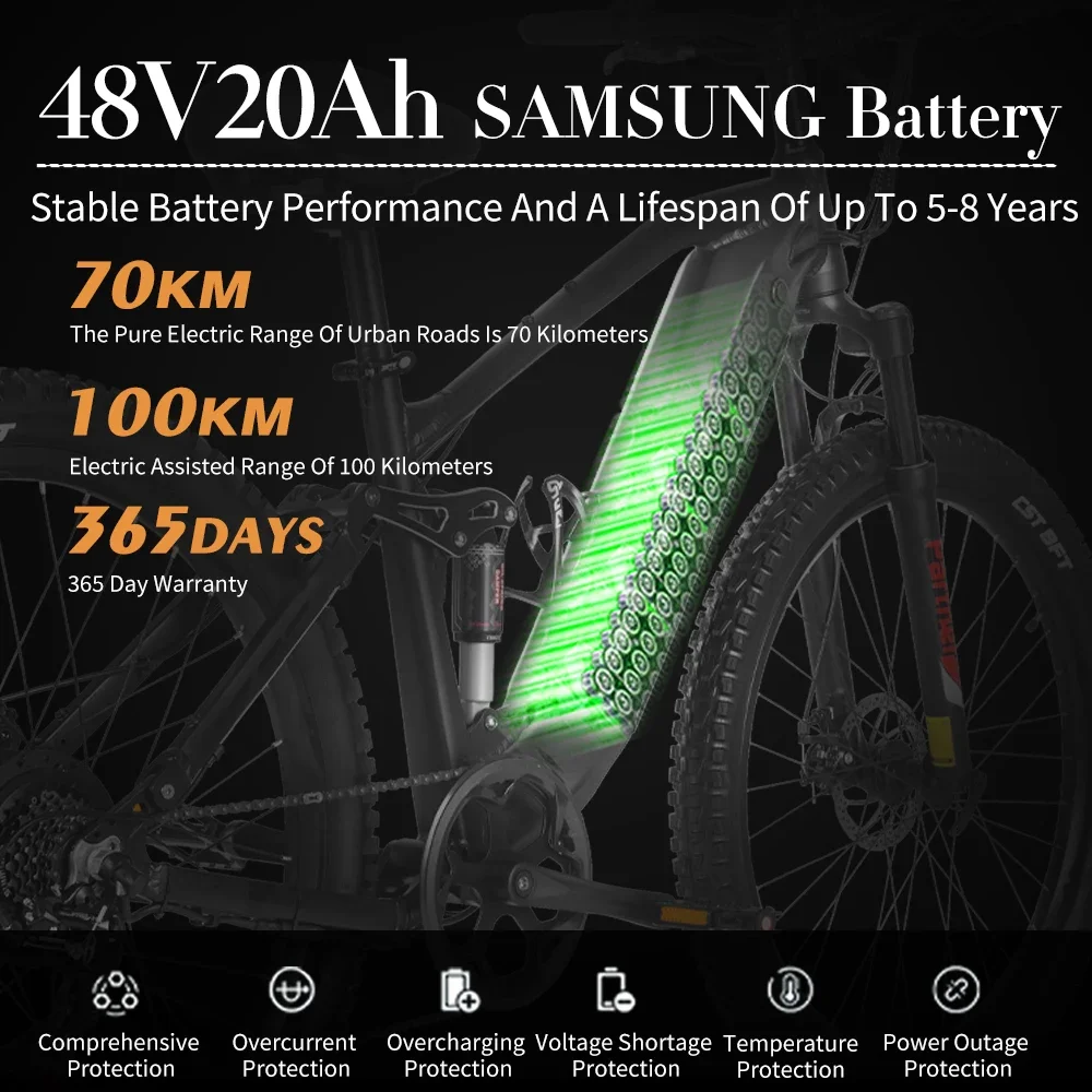 Battery Performance Ebike Battery Lifespan Ebike SYR03 Off-road