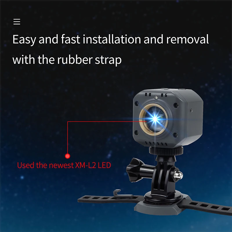 Projecteur LED pour Drone DJI Mavic 3/Pro/Classic/Air 2/2S - Lampe de Nuit
