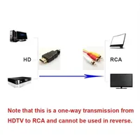 1.5M 5FT HDMI-Compatible Av Male To 3 RCA Conversion TV Set-Box DV DVD Audio Video Cable to 3rca Digital Wire Converter Adapter - Image 3