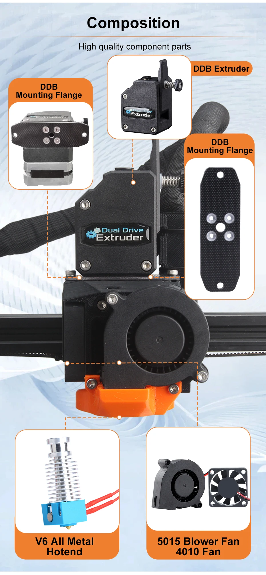 de atualização para creality Ender-3 cr10 série