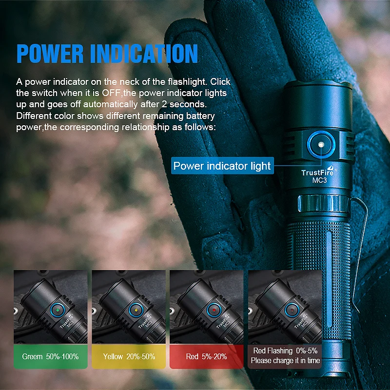 OLIGHT S2R BATON II Torcia EDC Ricaricabile 1150 Lumen Lente LED Bianco