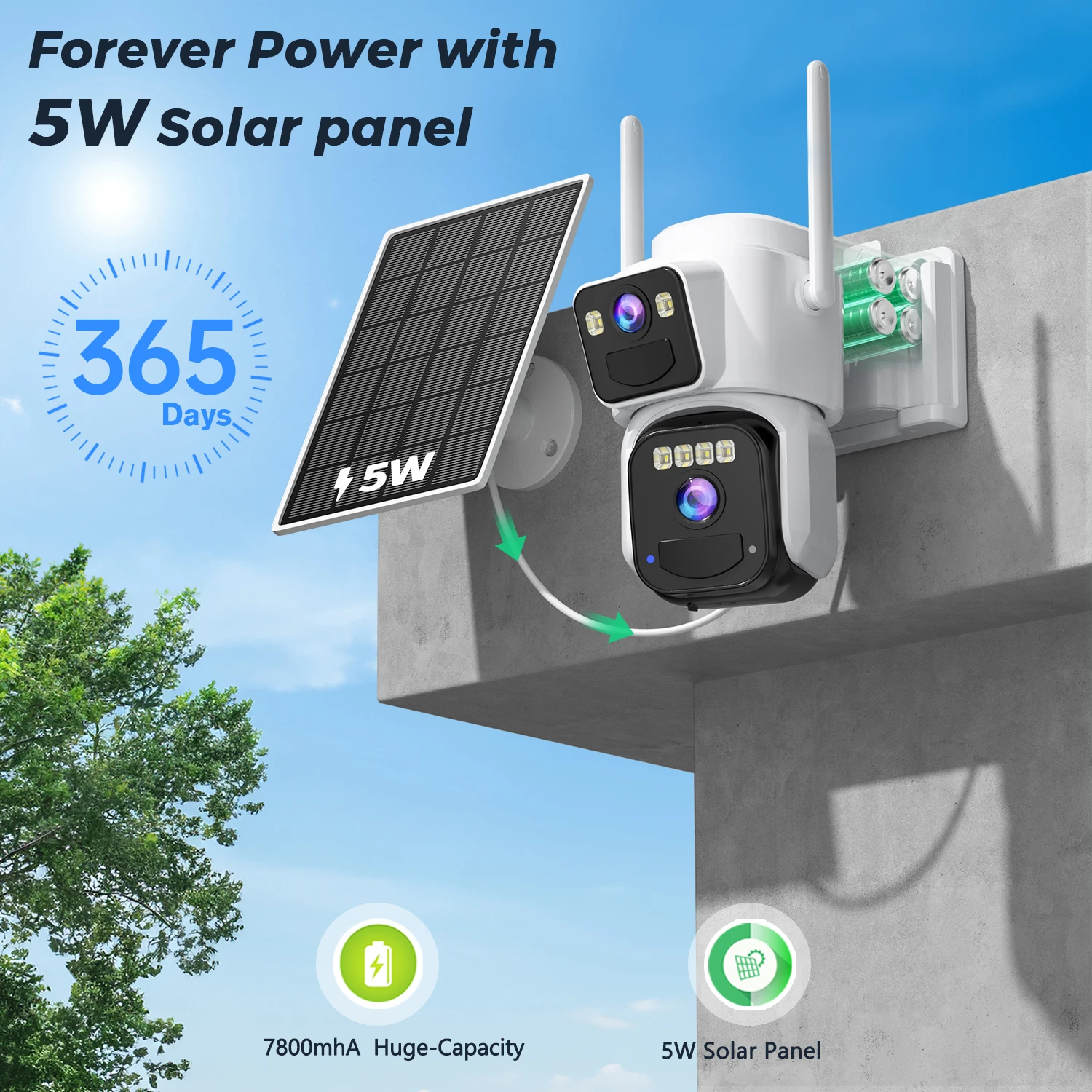 Wireless Solar IP Camera with Dual Lens and AI Person Detection