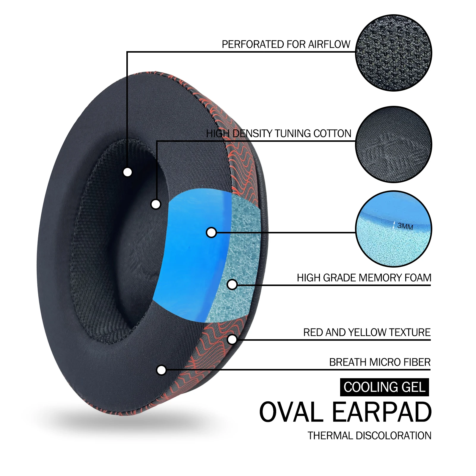 Premium Cooling Gel Ear Cushions