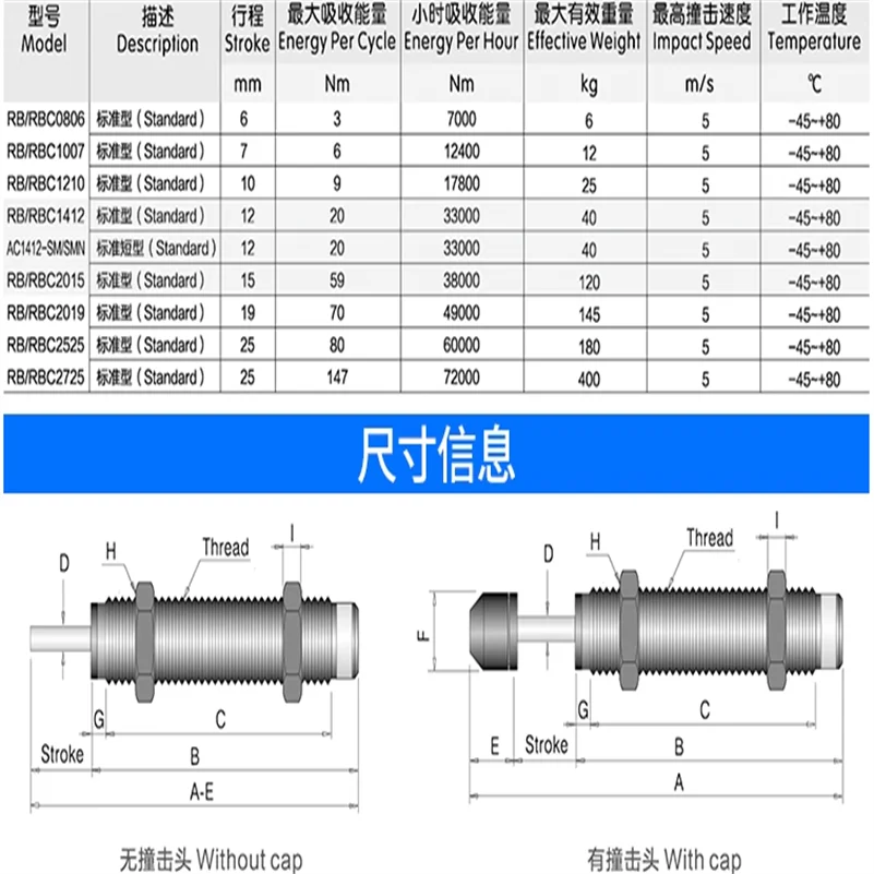 RB RBC Series Cylinder Oil Pressure Buffer Shock Absorber Damper Oil Shocks RB2015-2725