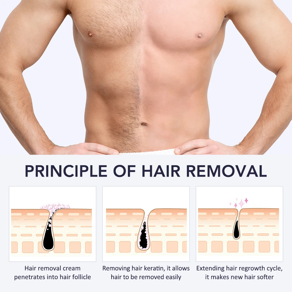 Hair Removal Cream Painless Permanent Inhibitor For Men Women_voghion.com