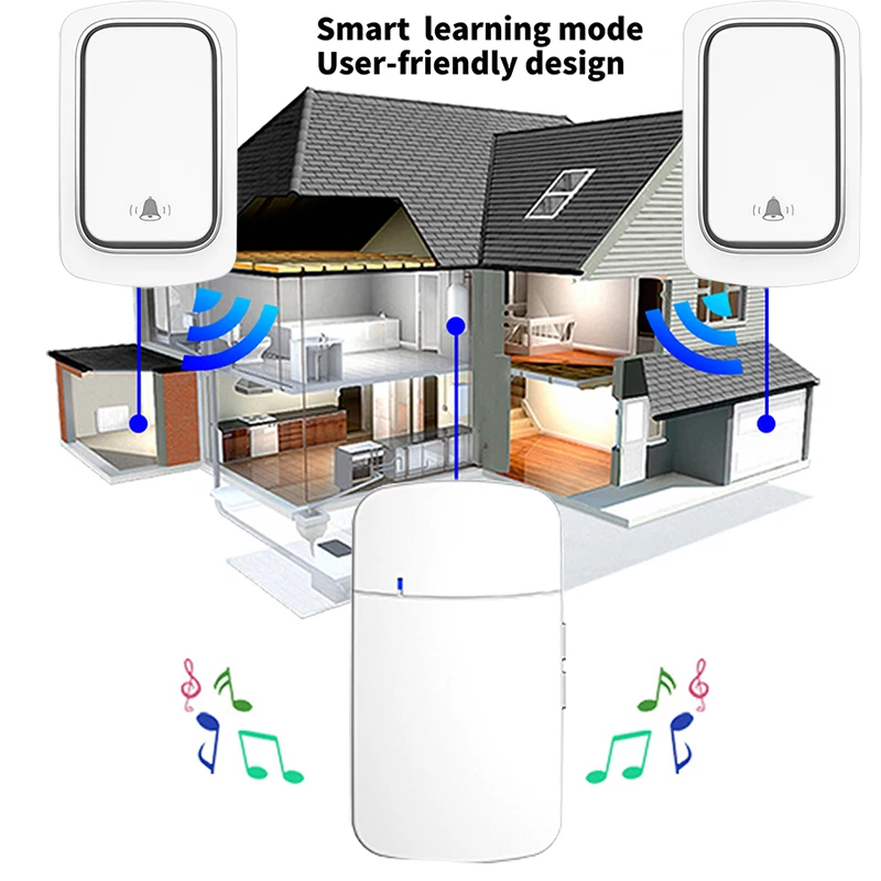 Smart Outdoor Wireless Doorbell Without Battery No Wiring IP68 Waterproof Wireless Plug Self-Powered Button Ring Doorbell