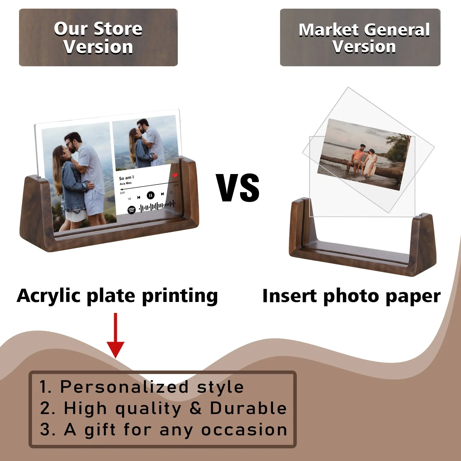 Custom Spotify Song Code Picture Frame 4 | Custom Spotify Song Code Picture Frame 4
