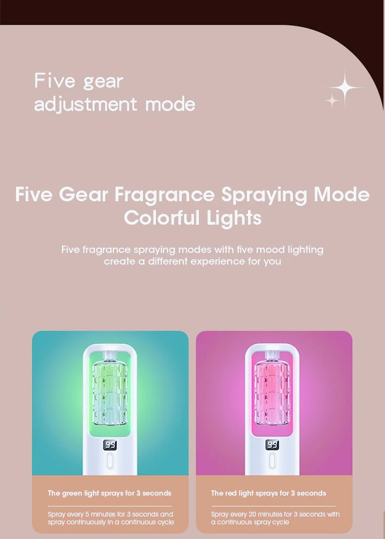 Shangri-La Hilton five-speed adjustable aromatherapy diffuser Essential oil atomizer living room bedroom aromatherapy machine
