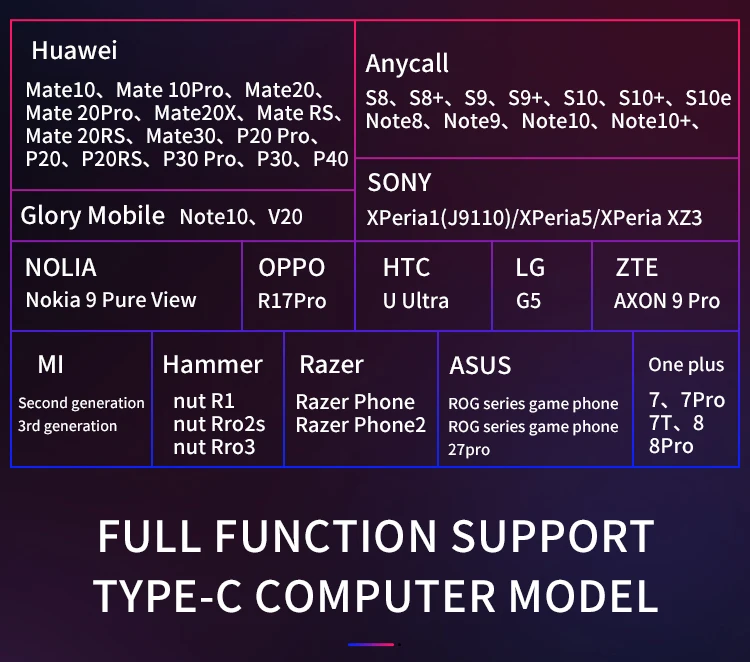 OLED г FHD 60hz, 1ms,   , Tft OLED ޴ , 15.6 ġ, 7mm β
