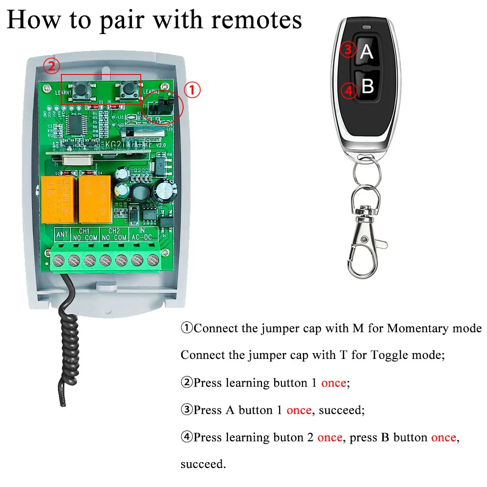 Computers e Electronics