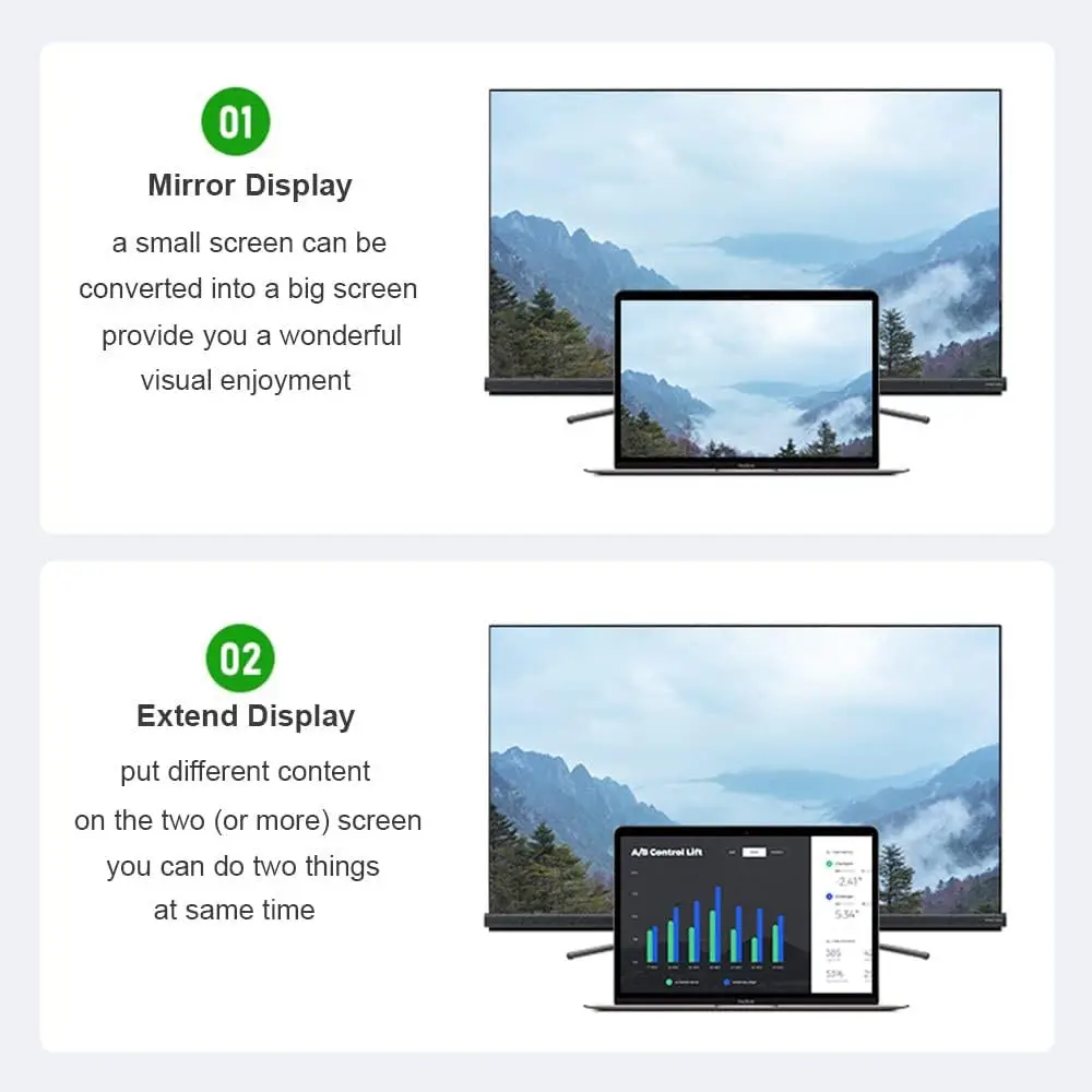Ϳ USB to HDMI  , HDMI to USB 3.0 ,  7, 8, 9, 10, MAC OS HDMI ȯ, 1920*1080