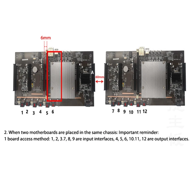 Материнская плата для майнера BTC BTC79X5 V1.0 LGA 2011 DDR3 поддерживает 32G 60 мм Шаг RTX3060 видеокарта с охлаждающим вентилятором