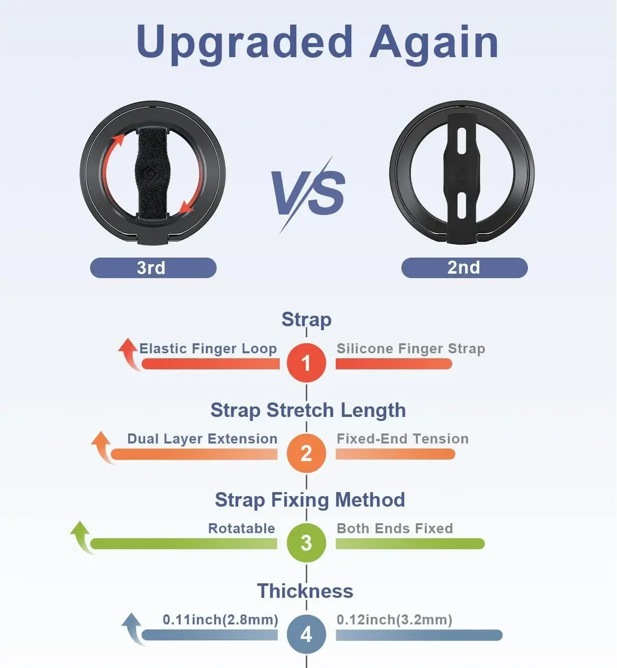 EWA MagOne MagSafe Ring Kickstand 6