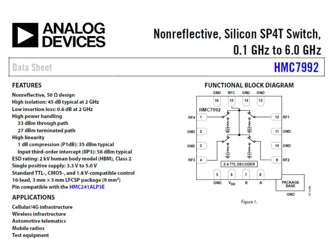 SPDT SP4T RF Schalter HMC349 HMC849 HMC8038 ARW3235 HMC241 HMC7992 F / Ham Funkverstärker TEST Schutz & Antennenbandschaltung – Detail 4