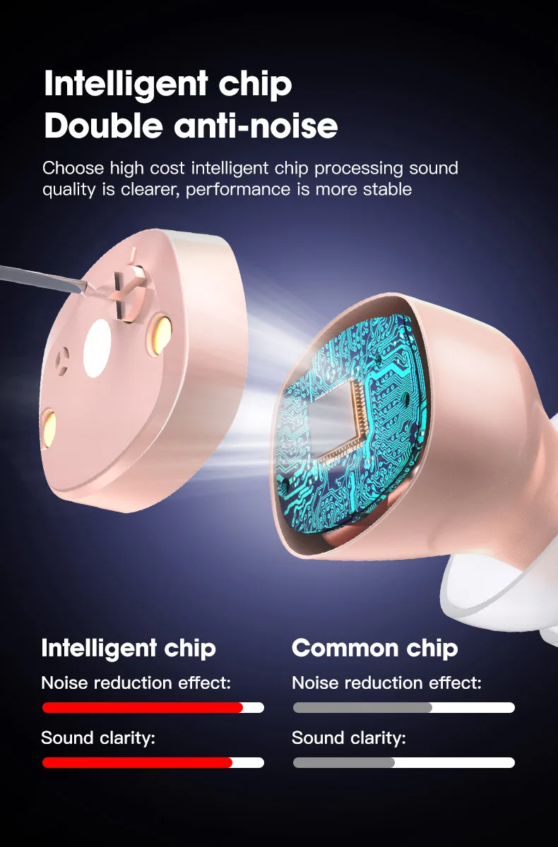 Hearing Amplifier Image 4