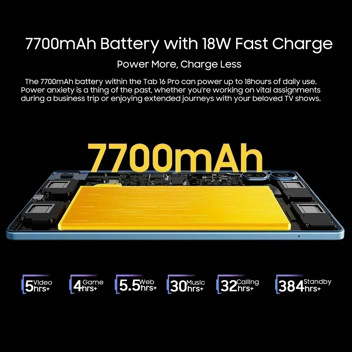 【World Premiere】2024 Blackview Tab 16 Pro Tablet  8GB+256GB 11'' FHD+ Display Android 14 Widevine L1 7700 mAh Battery Pad 6
