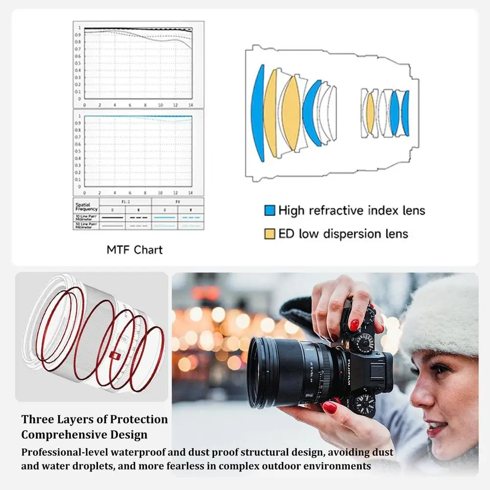 75mm F1.2 Pro Fuji X Lens Auto Focus Large Aperture Portrait APS-C for Fujifilm