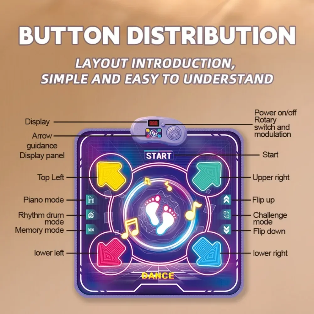 Music Dance Blanket Light Game Dance Mat Toys for 3-12 Year Old Boys Girls Indoor Sports Music Game Toy with 5 Modes