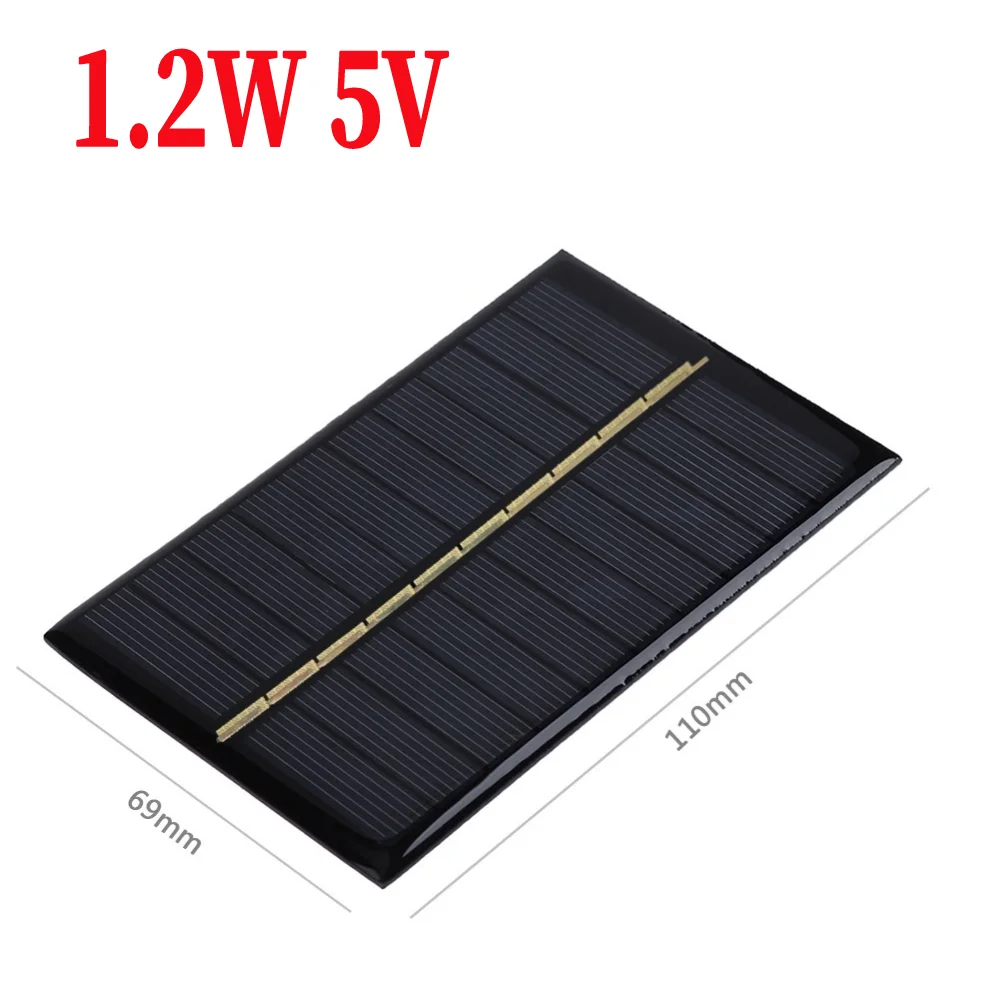 ตัวเลือกสินค้า โซลาร์เซลล์ DIY ชาร์จมือถือ 5V 3W/2W/1.5W