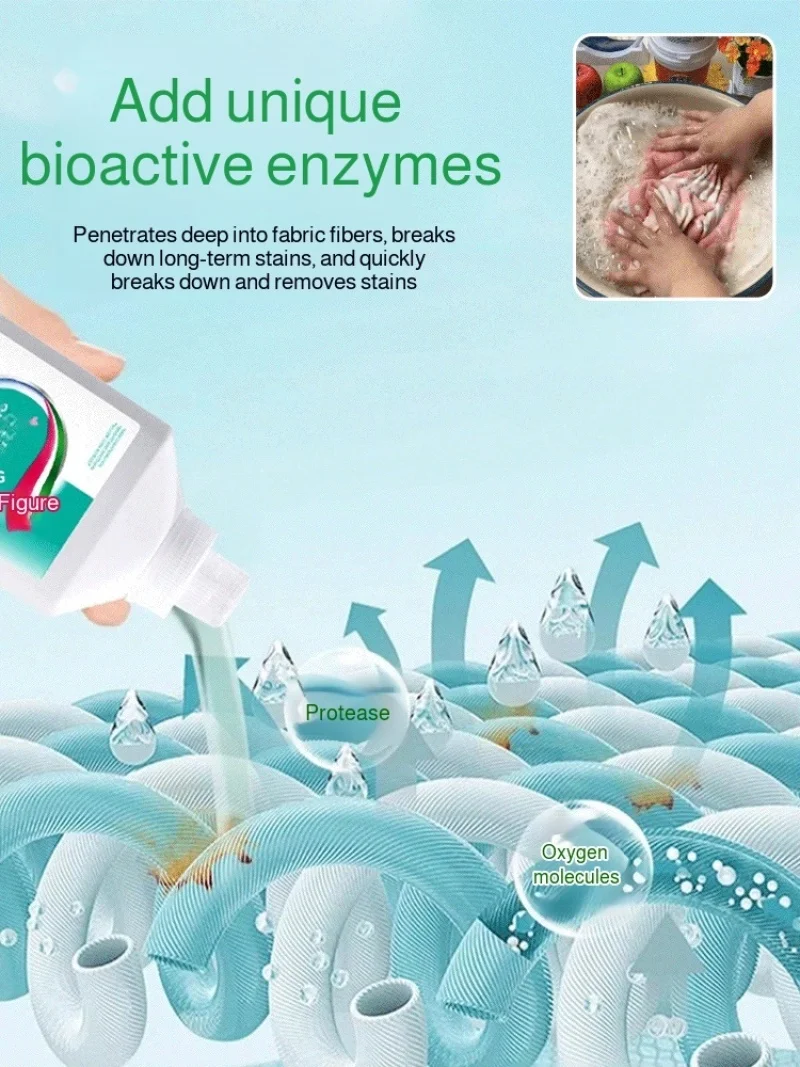 Clothes Yellow Stain Removal Laundry Detergent Whitening Oxygenated Remove Yellowing Explosive Salt Active Oxygen Bubble Net