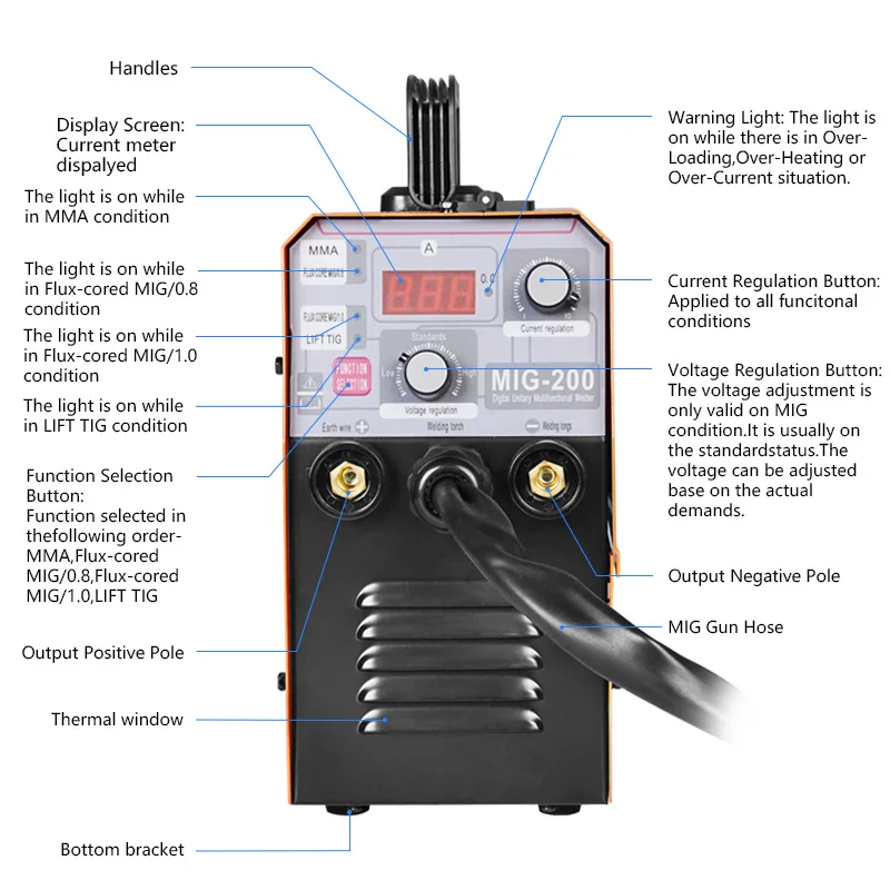 3 in 1 MIG-200 Welding Machine Semi-automatic welding machine MMA Welder TIG Welding Machine Protable MIG