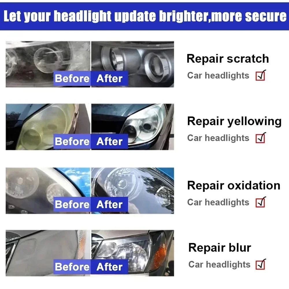Universal maintenance fluid for car headlights, heat-resistant, long-lasting protective maintenance, repair agent update,new 4