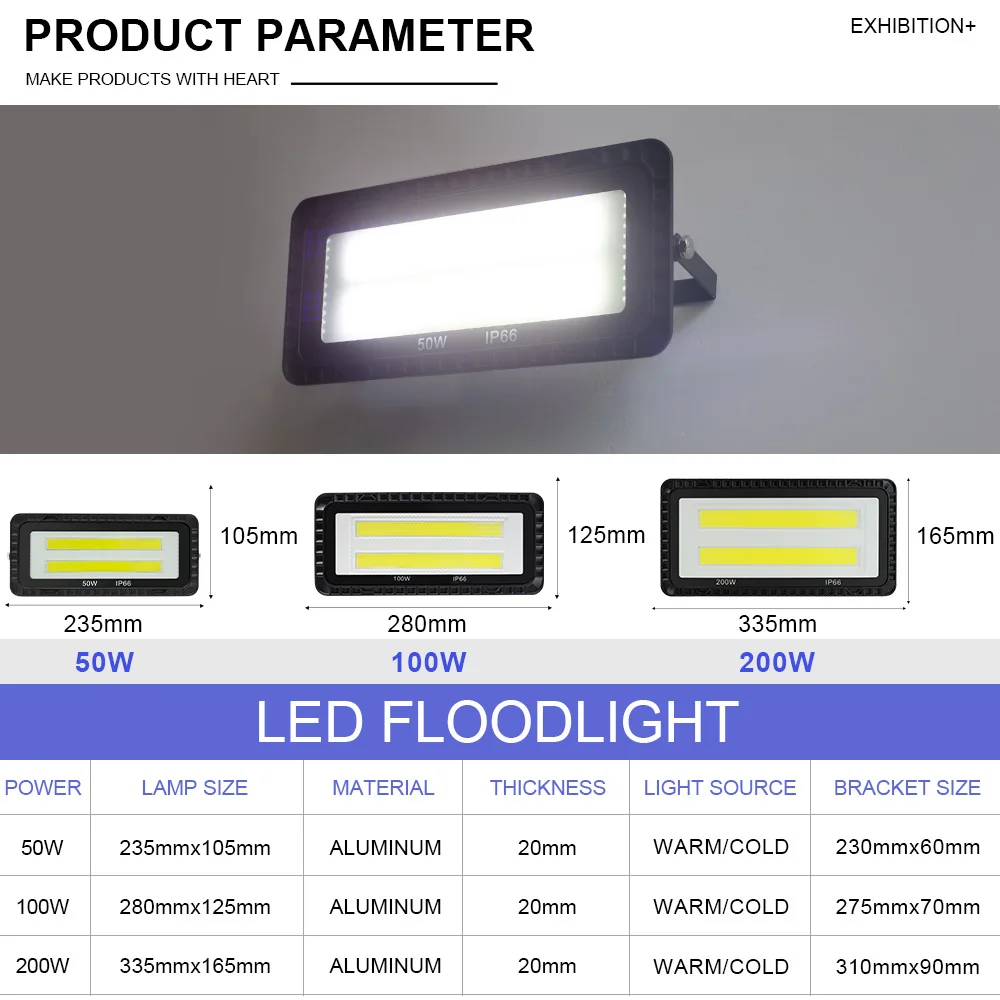 LED 투광 조명, AC 220V 200W 100W 50W IP66 방수 야외 정원 벽 조명 프로젝터, 조경 스포트라이트 COB 투광 조명