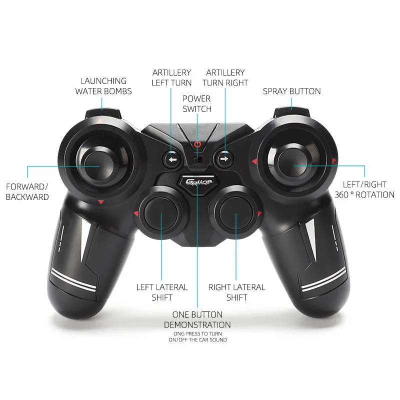 Hand Gesture Game Controller