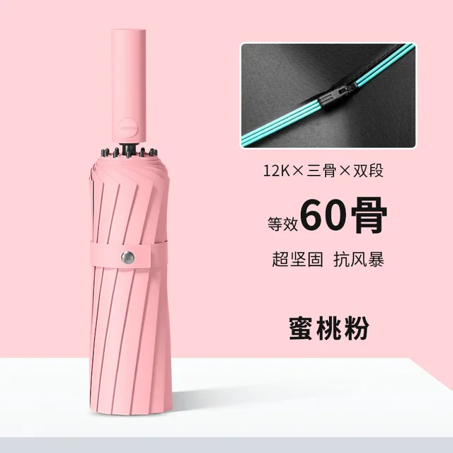 Automatic 12K 3fold-193