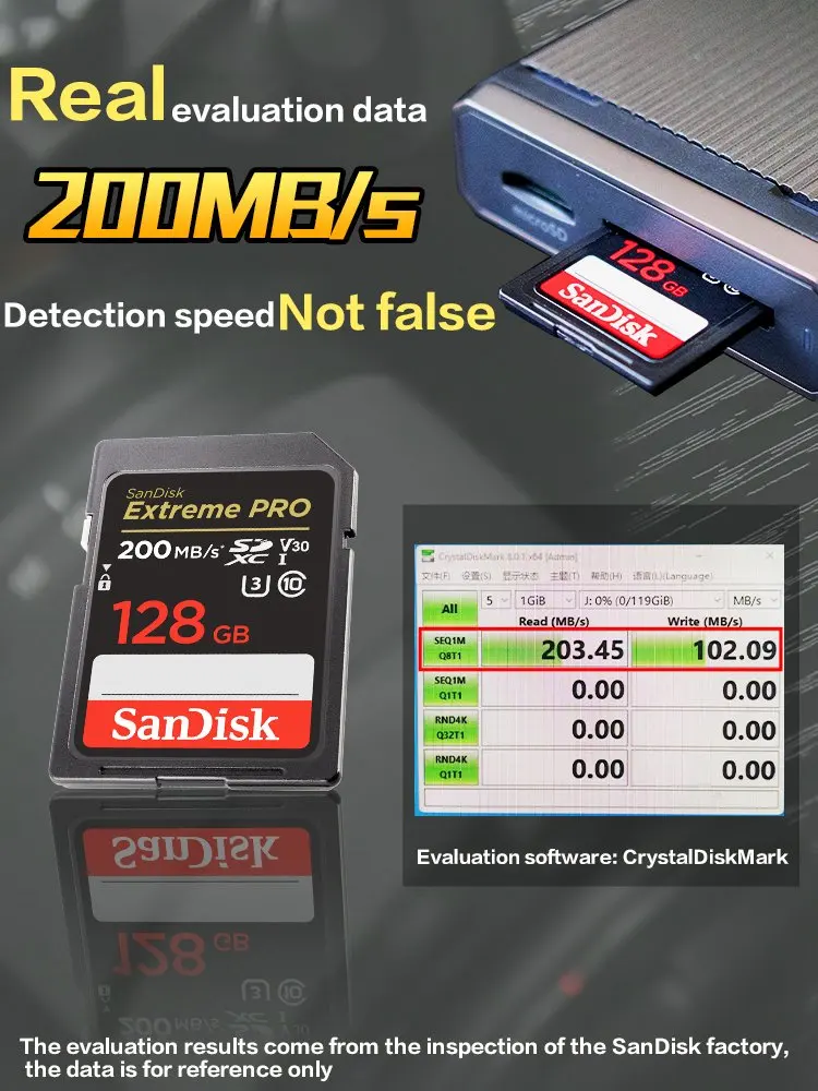 SanDisk Extreme PRO SD Card 512GB 256GB 128GB 64G 32G U3 4k Read up to 200MB/s C10 V30 UHS-I SDHC / SDXC Memory Cards for Camera