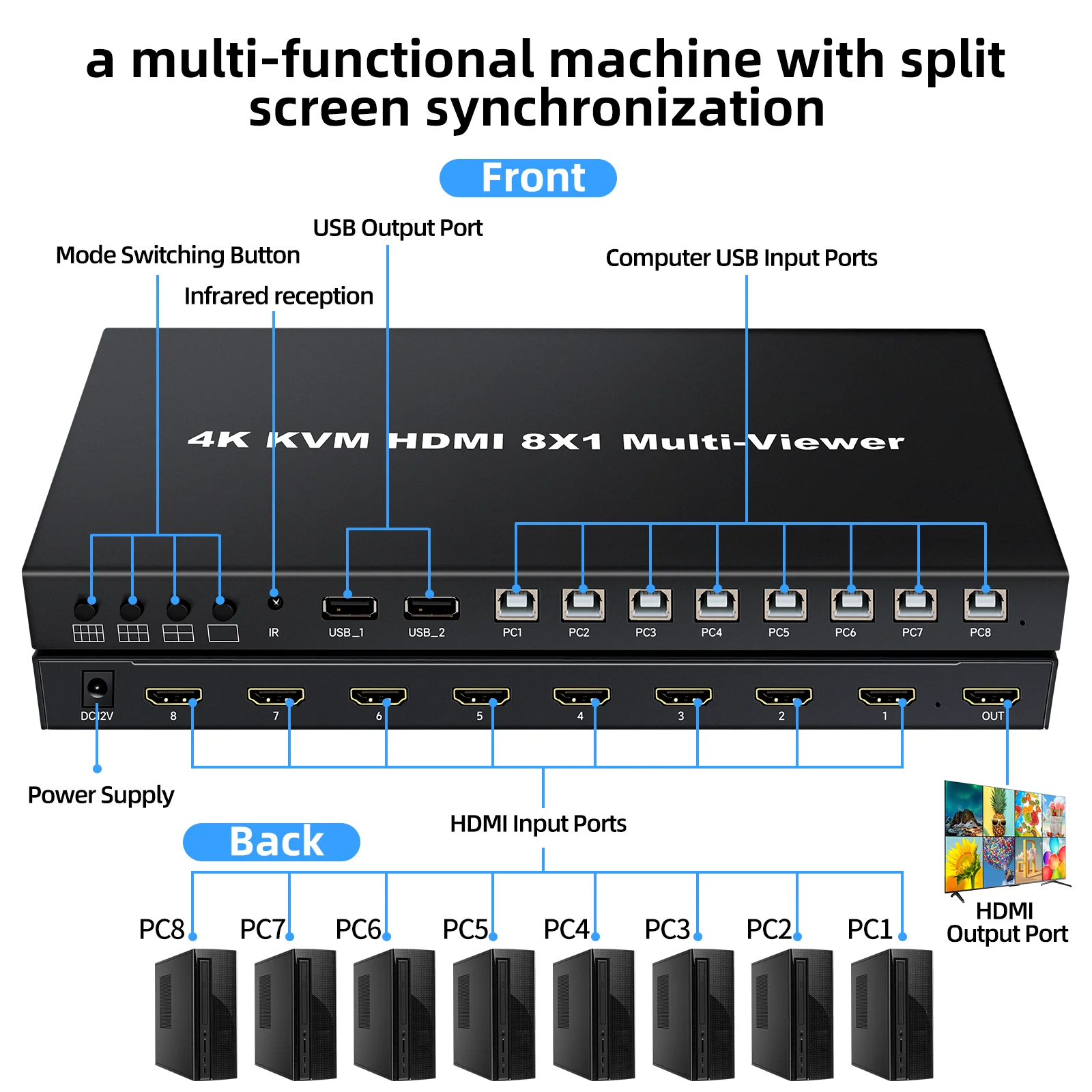 

4K HDMI-compatible KVM Multiviewer Switch 8 In 1 Out 1080P Quad Screen Multi Viewer HDMI Multi-Viewer Seamless Switcher with IR