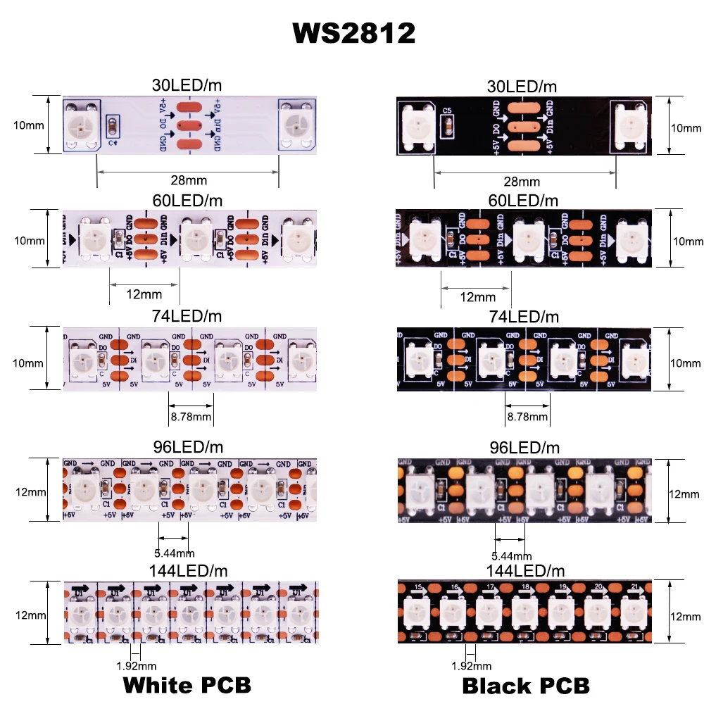 รูปสินค้า LED Strip ไฟ RGB ฉลาด ปรับสีได้